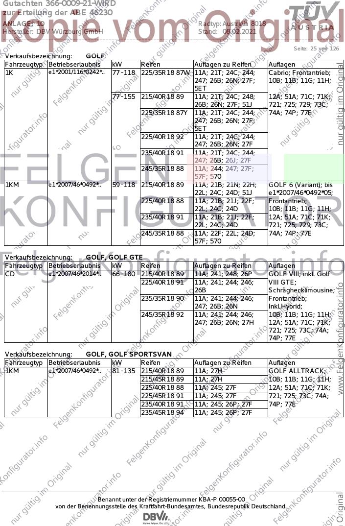 Seite 25