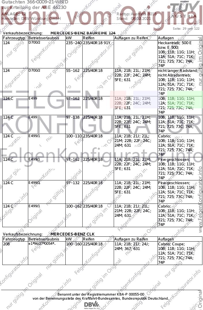 Seite 29