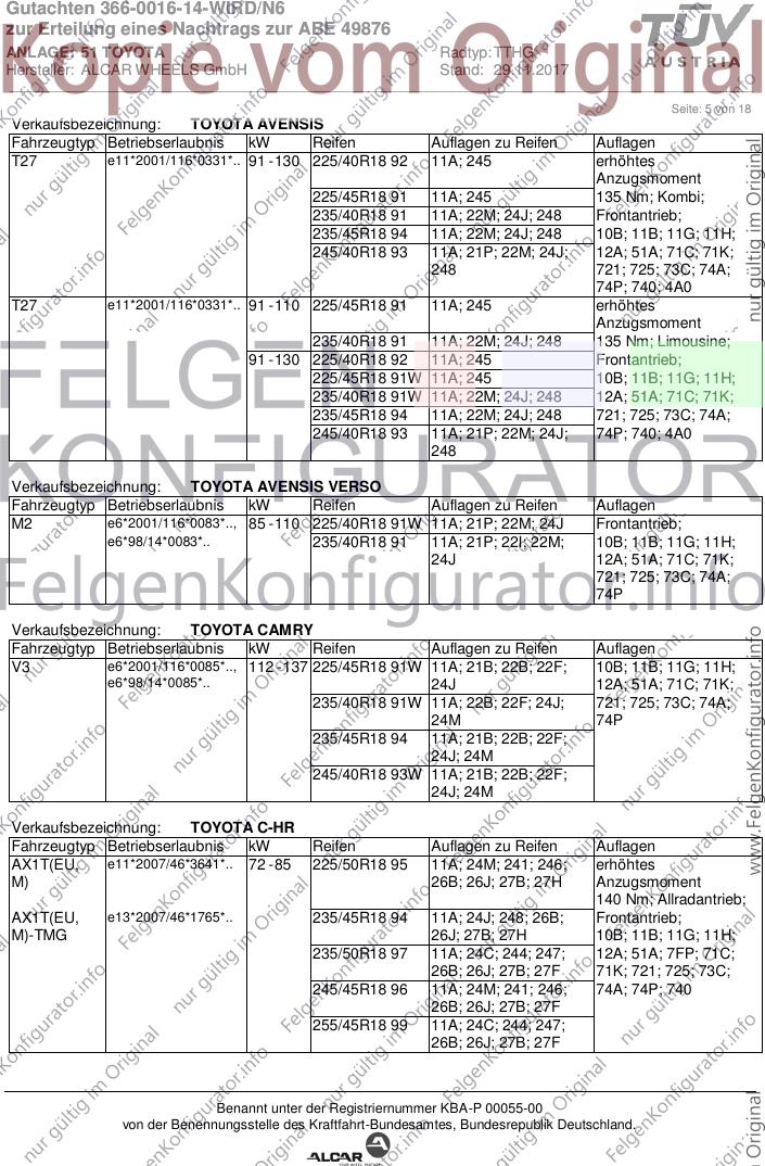 Seite 5