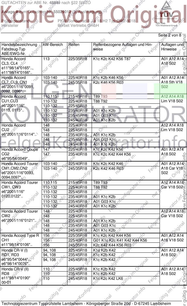 Seite 2