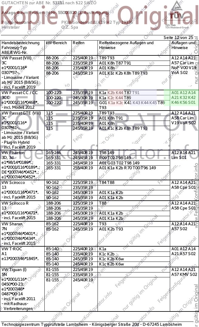 Seite 12