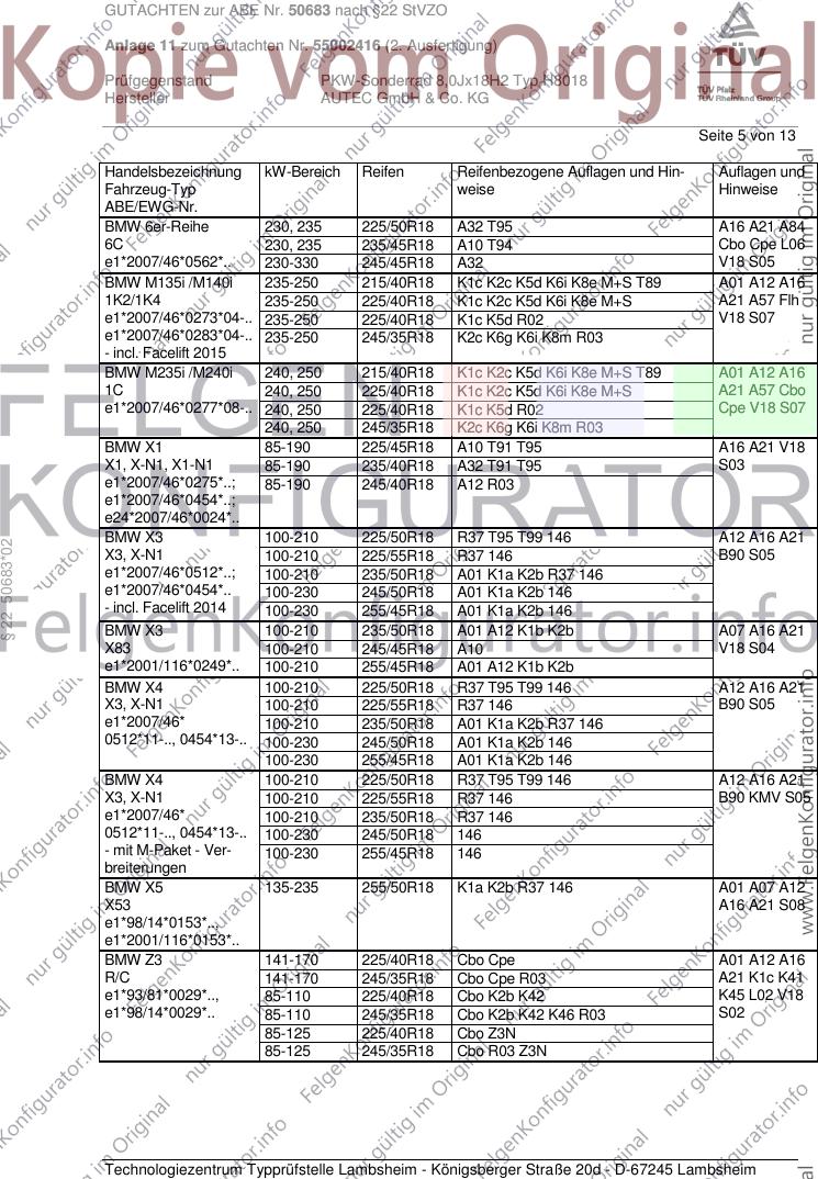 Seite 5