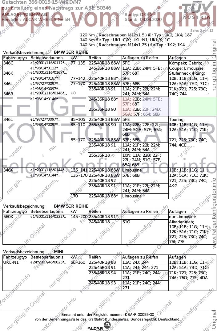 Seite 2