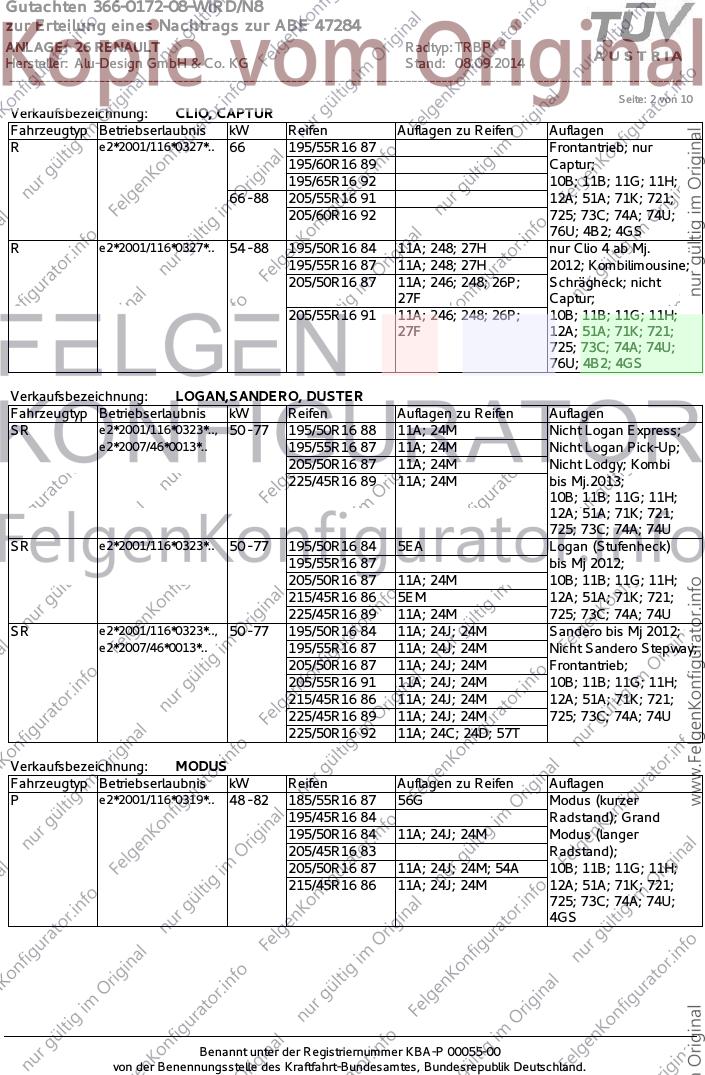 Seite 2