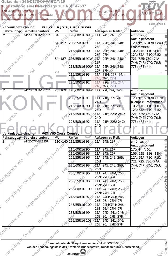 Seite 2