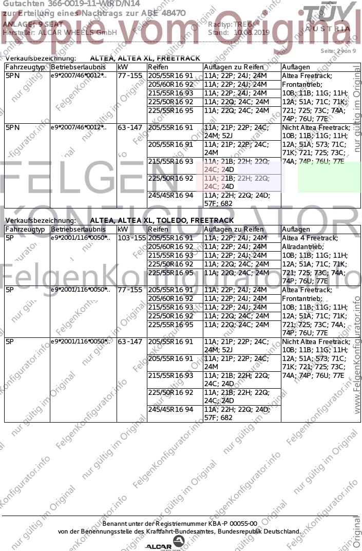 Seite 2