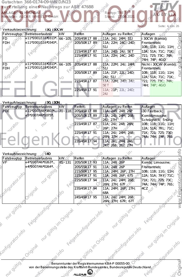 Seite 4
