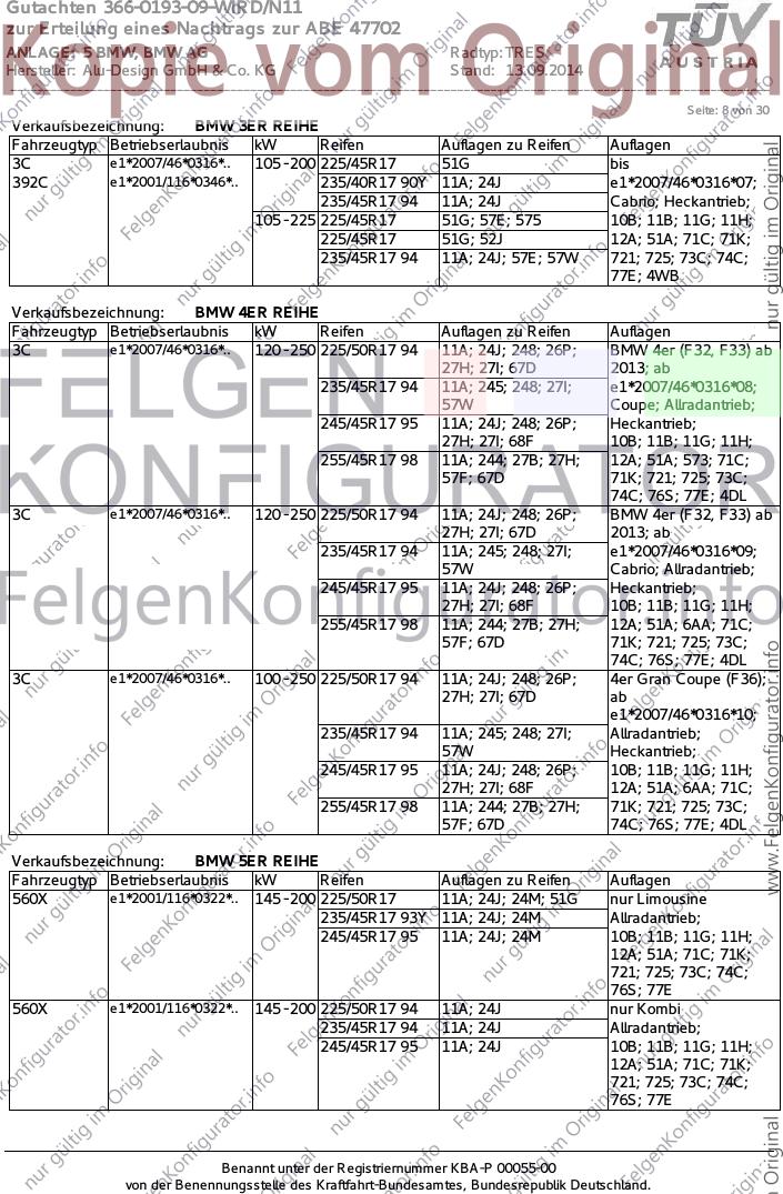 Seite 8