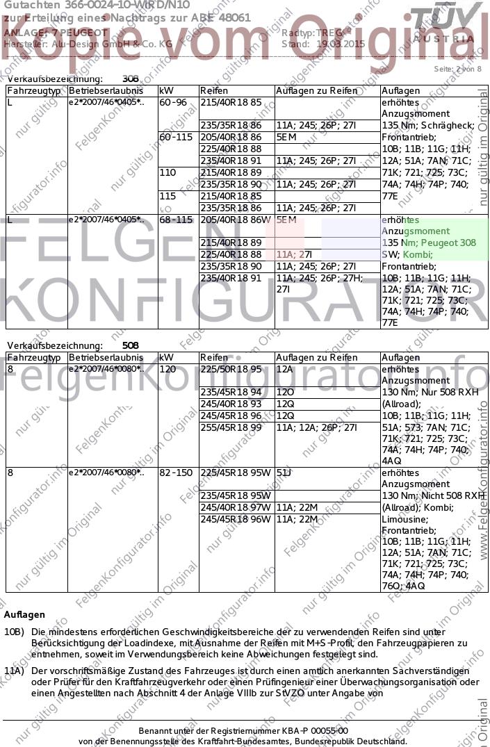 Seite 2