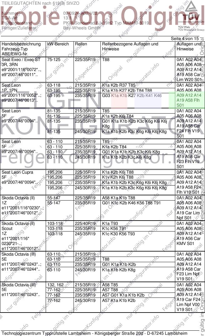 Seite 4