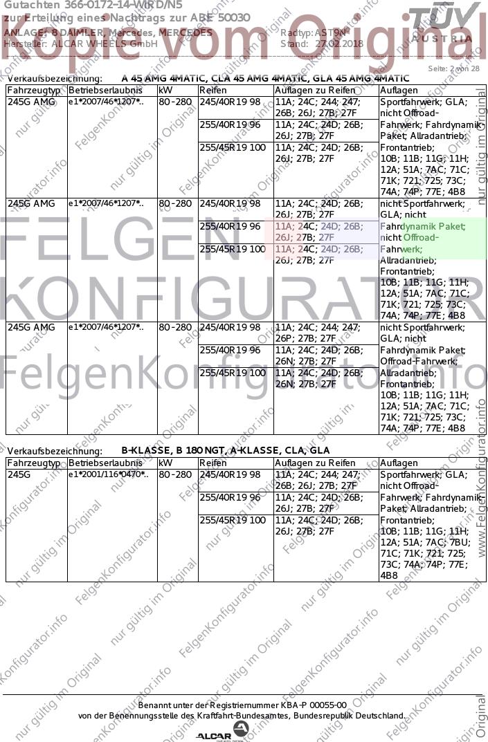 Seite 2