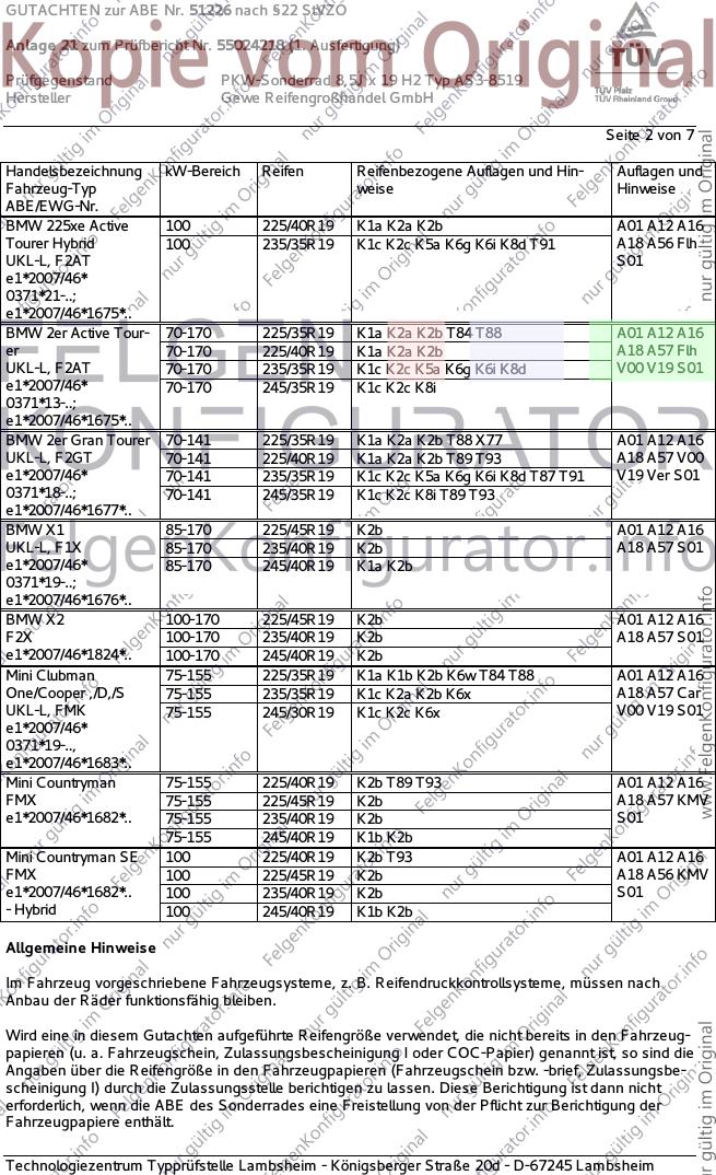 Seite 2