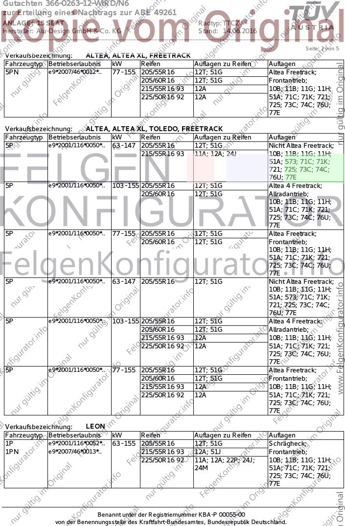 Seite 2