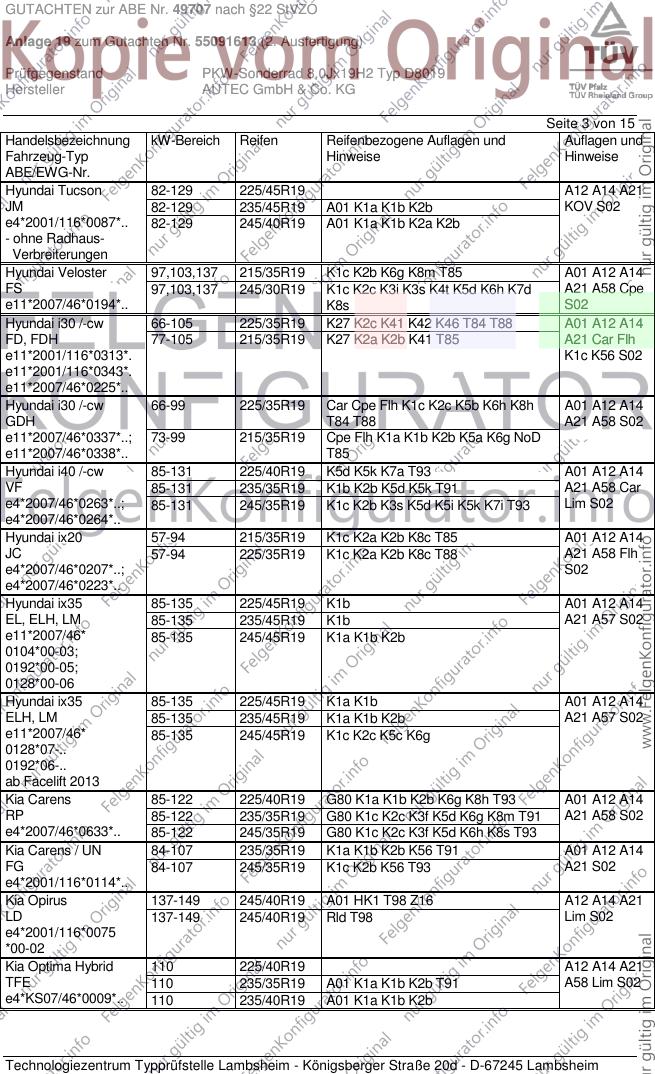 Seite 3