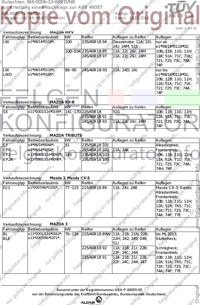 Seite 2