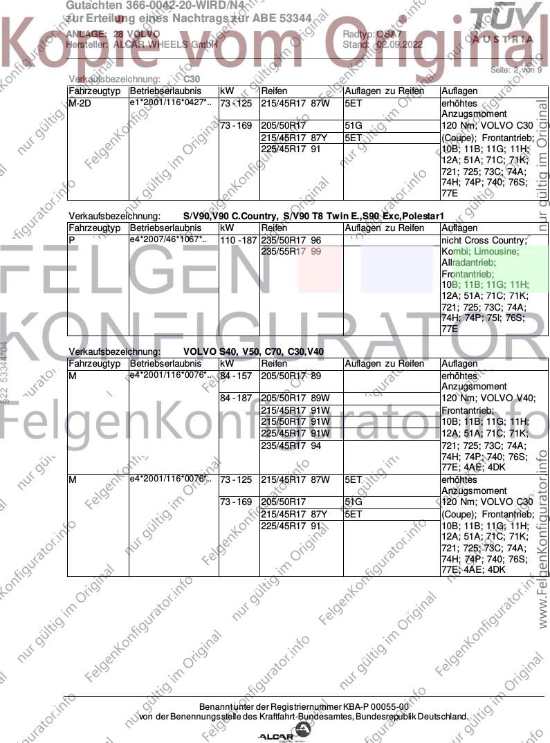 Seite 2