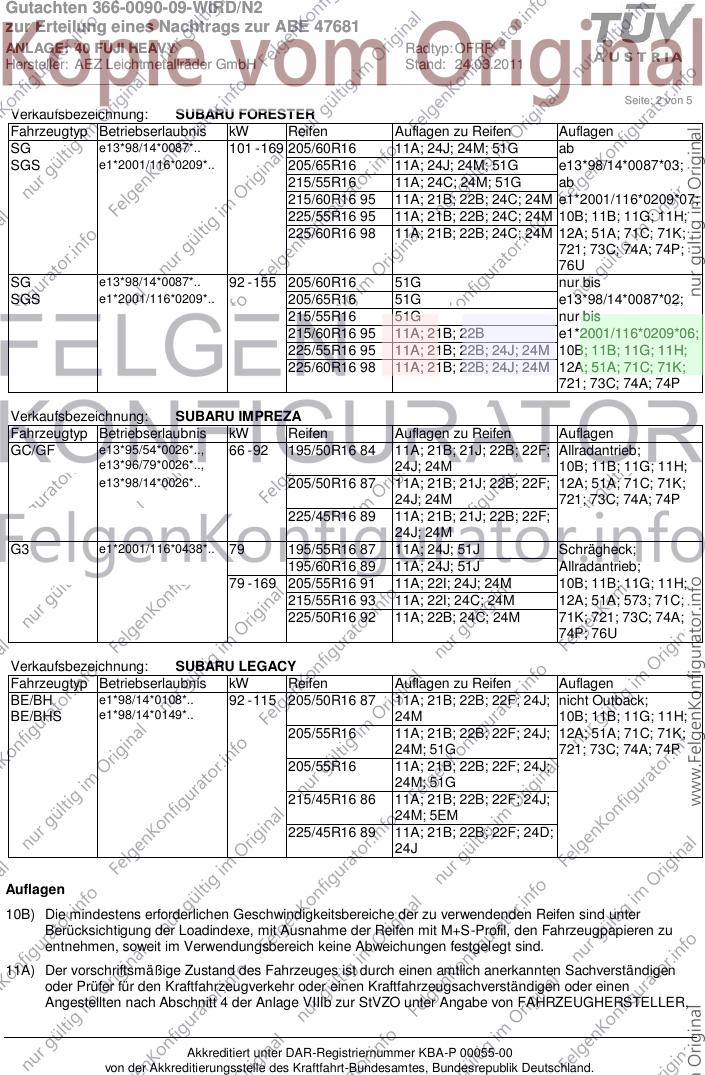 Seite 2