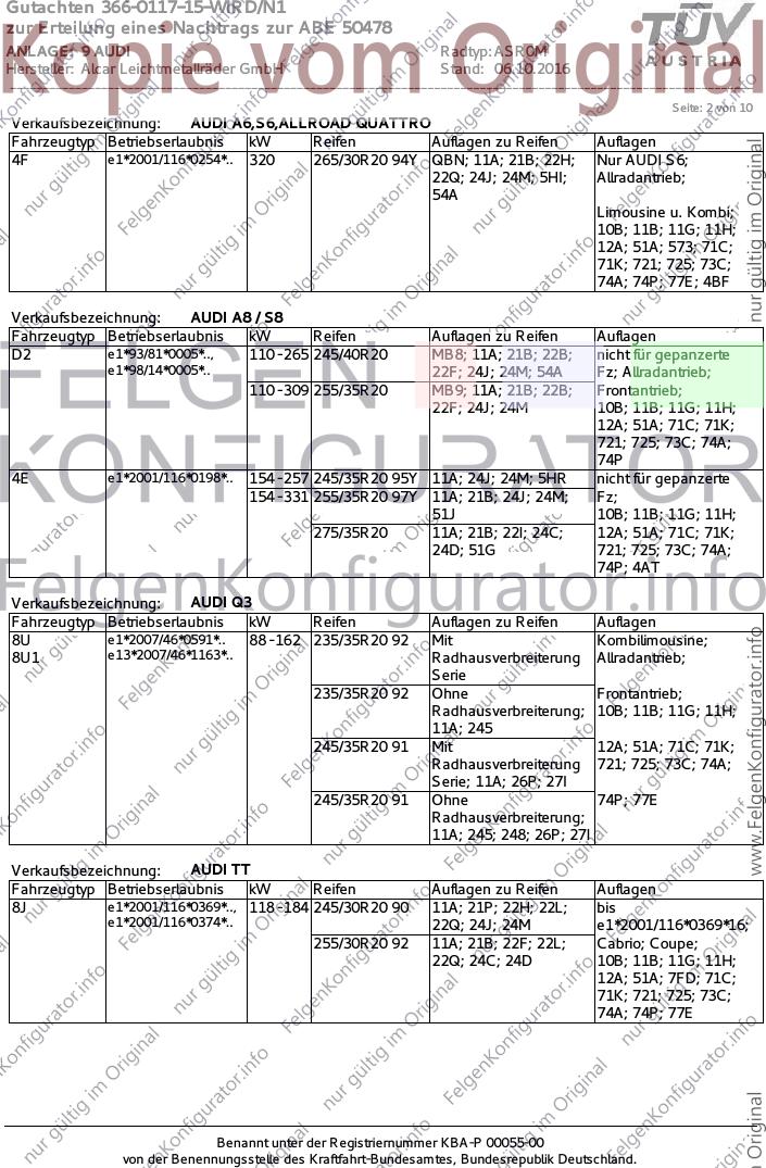 Seite 2