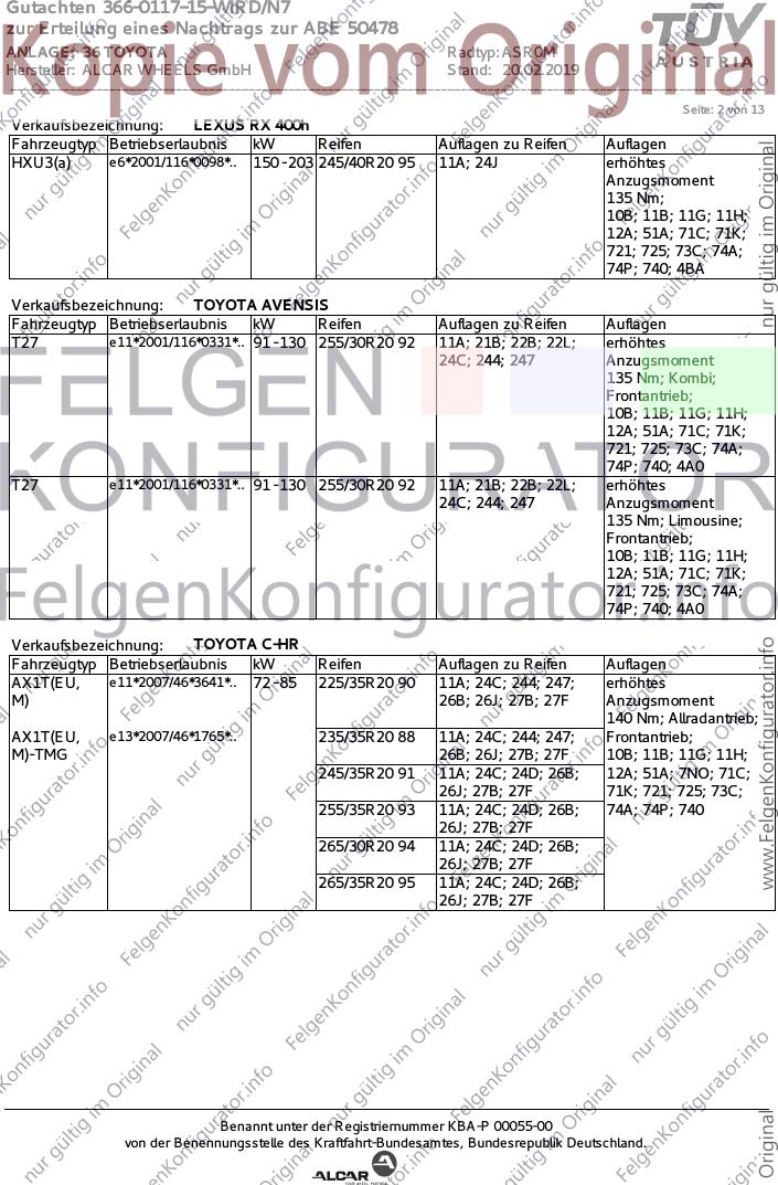 Seite 2