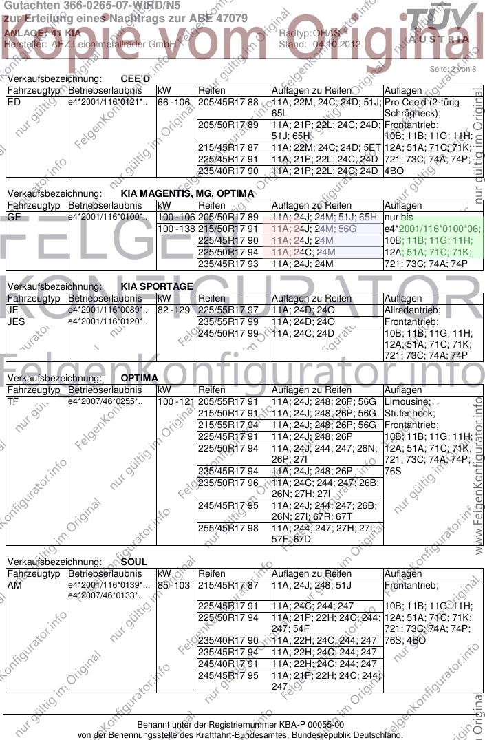 Seite 2