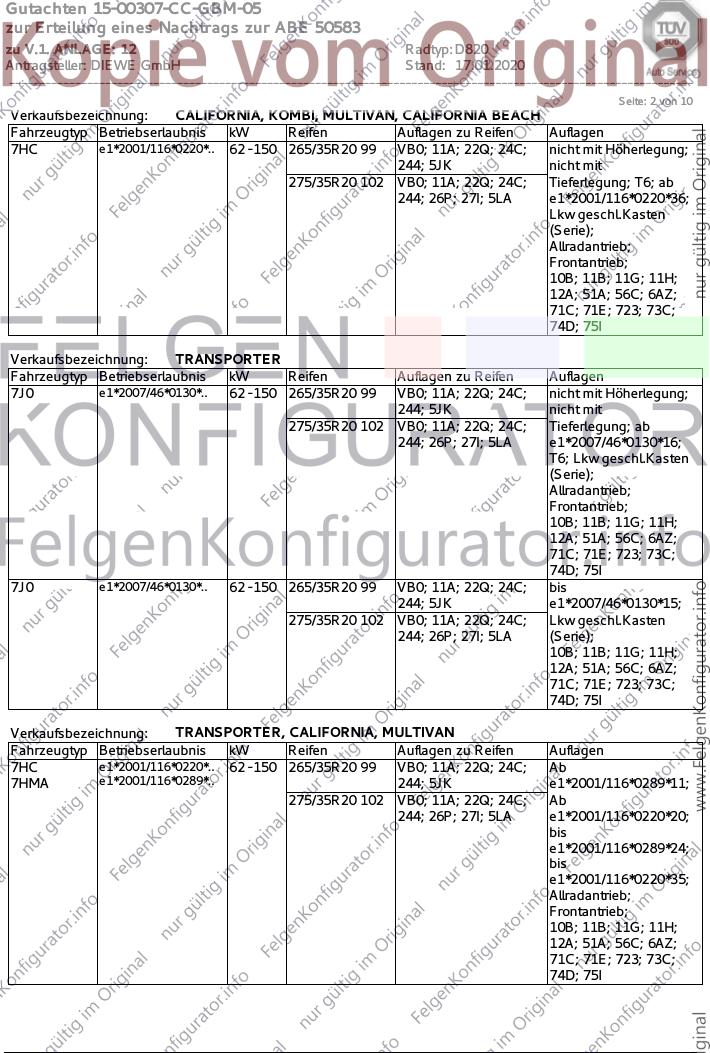 Seite 2