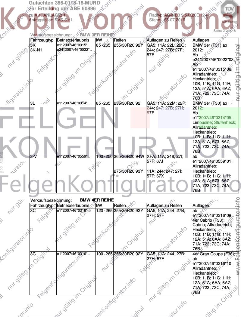 Seite 2