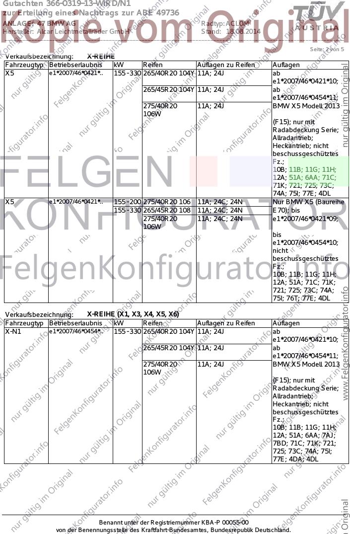 Seite 2