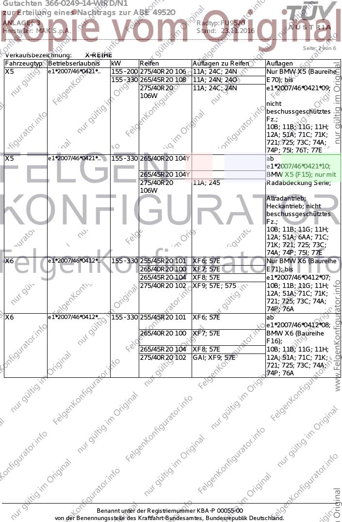 Seite 2