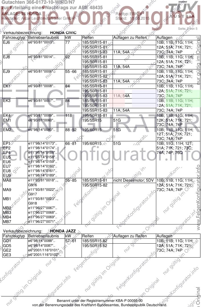 Seite 2