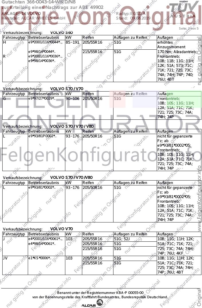 Seite 2