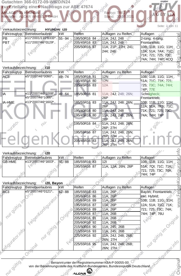 Seite 2
