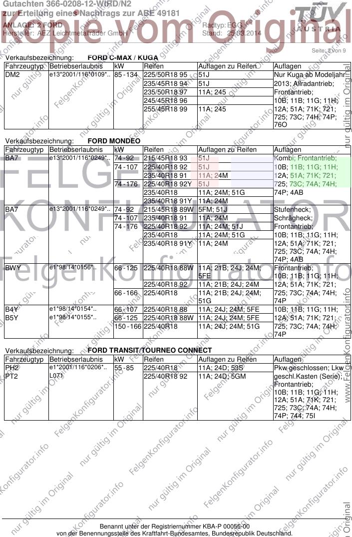 Seite 3
