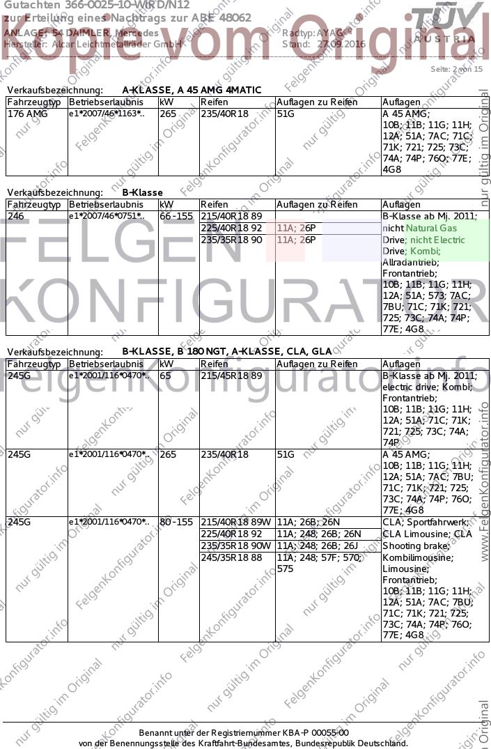 Seite 2