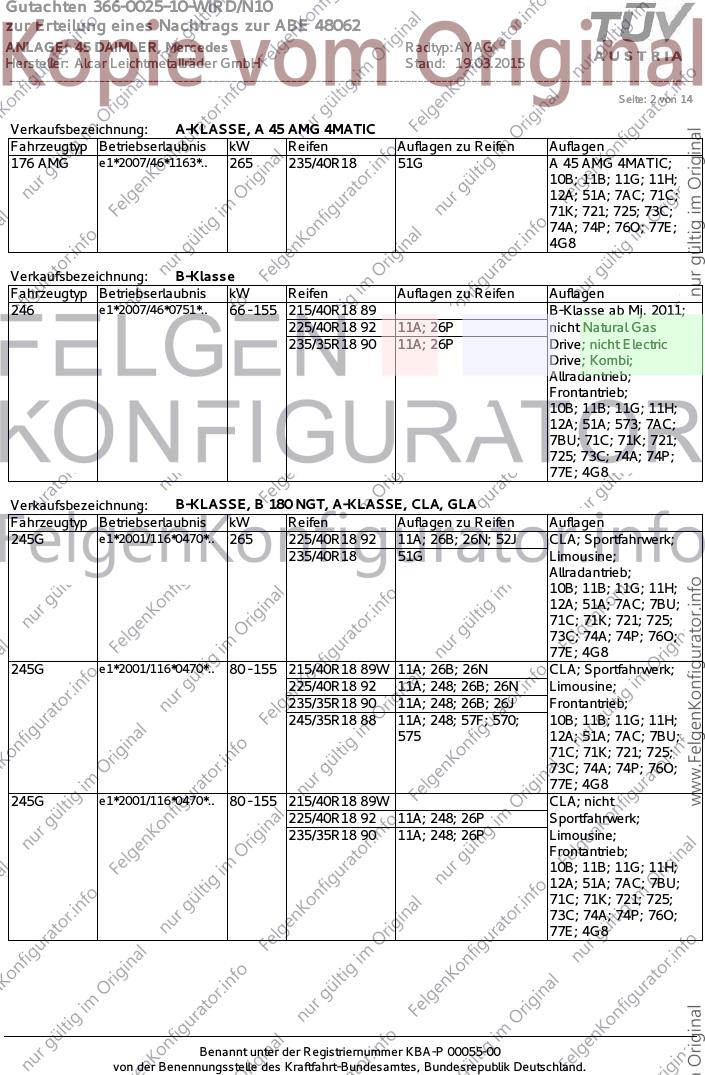 Seite 2