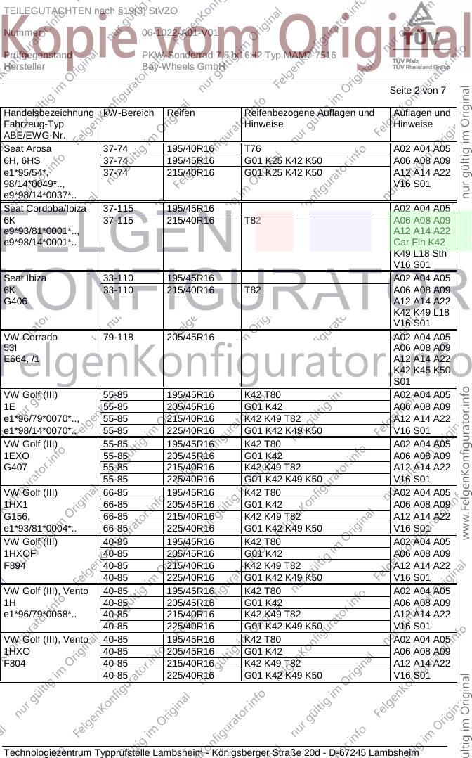 Seite 2