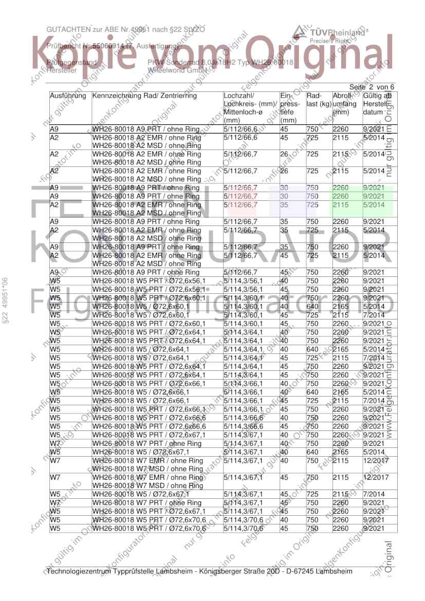 Seite 2