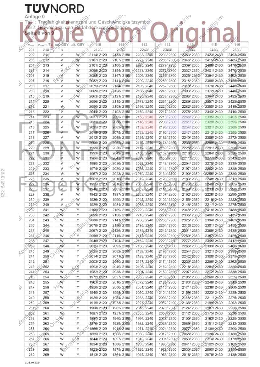 Seite 23