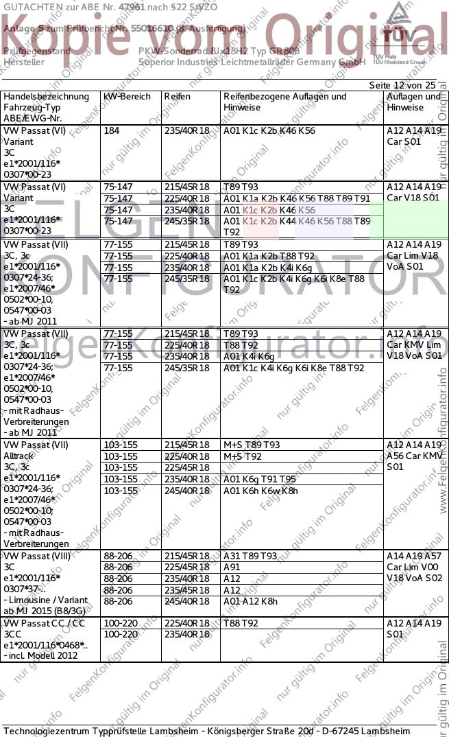 Seite 12