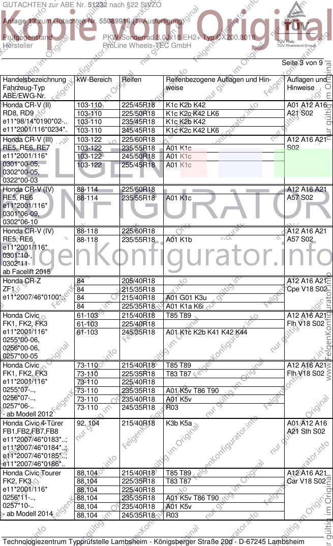 Seite 3