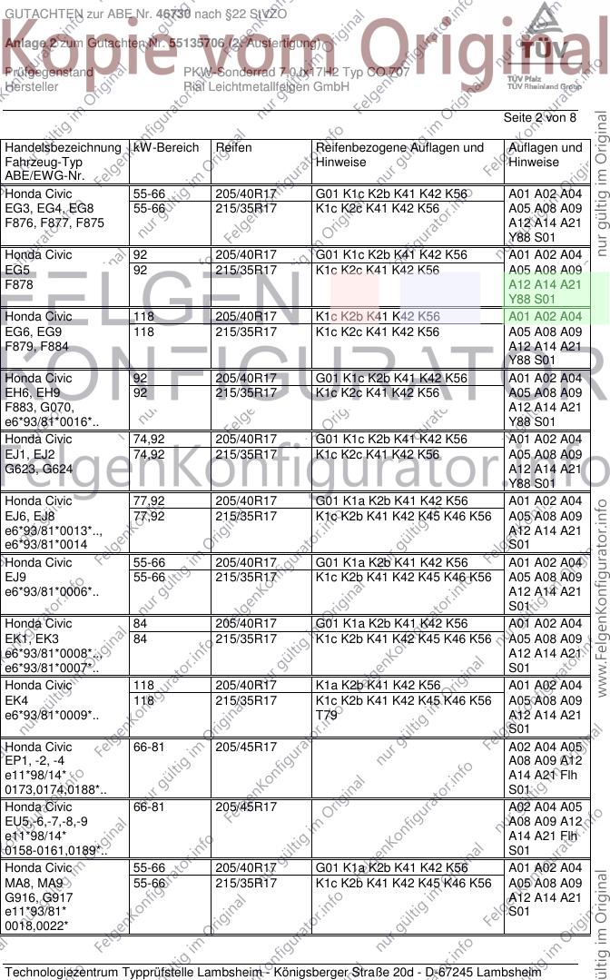 Seite 2