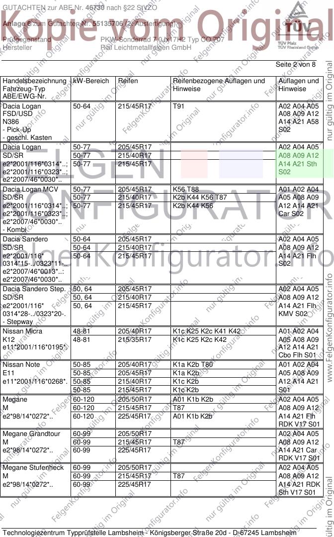 Seite 2