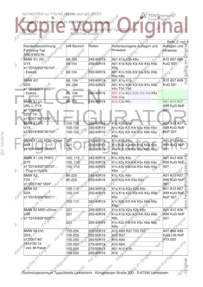 Seite 2