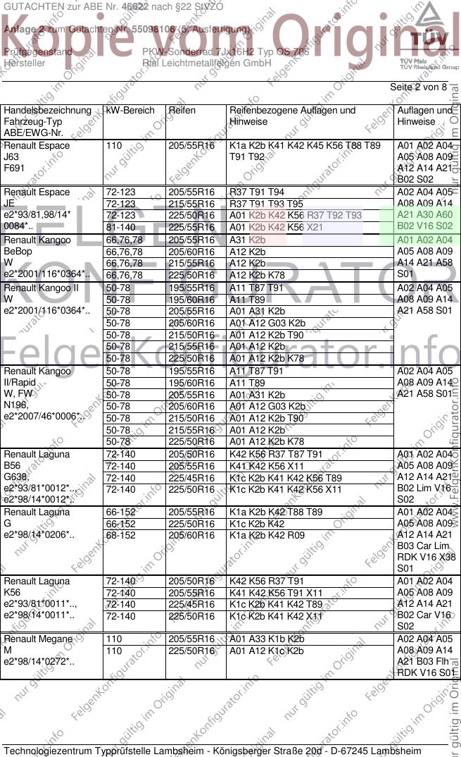 Seite 2