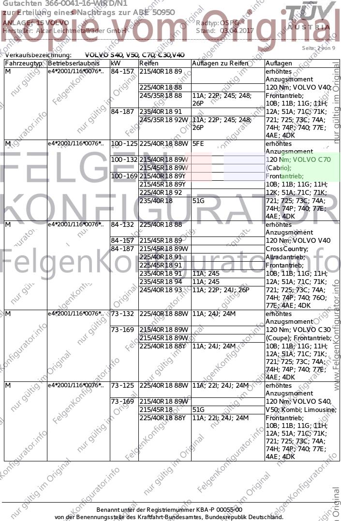 Seite 2