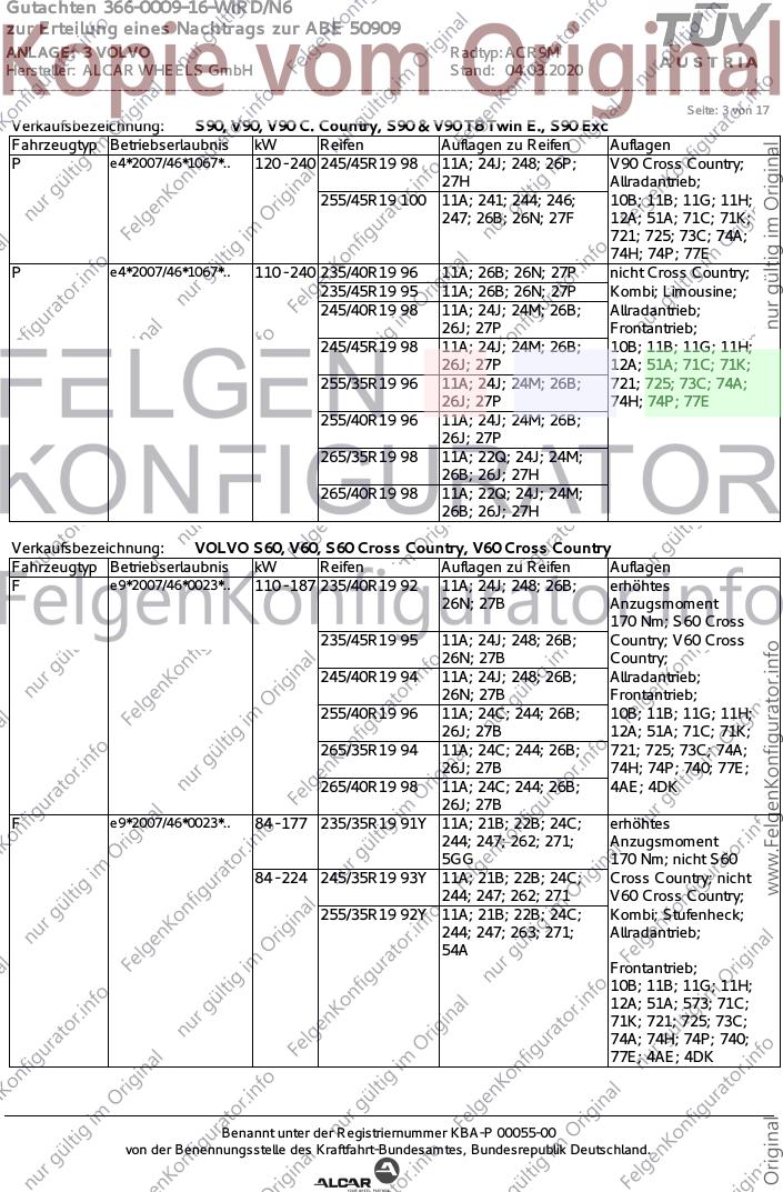 Seite 3