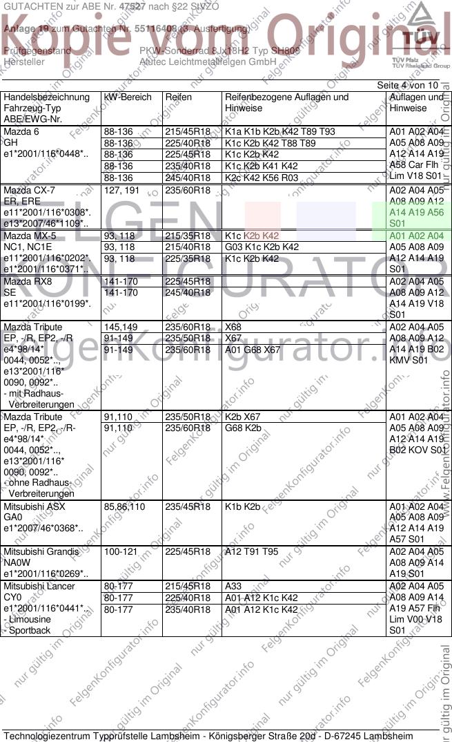 Seite 4