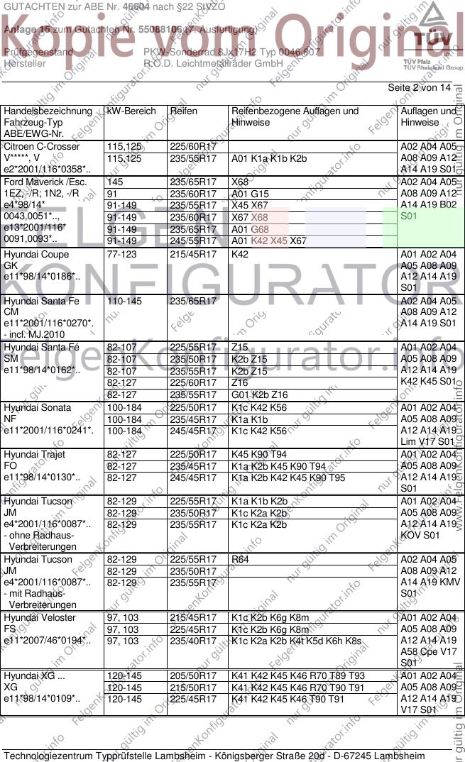 Seite 2