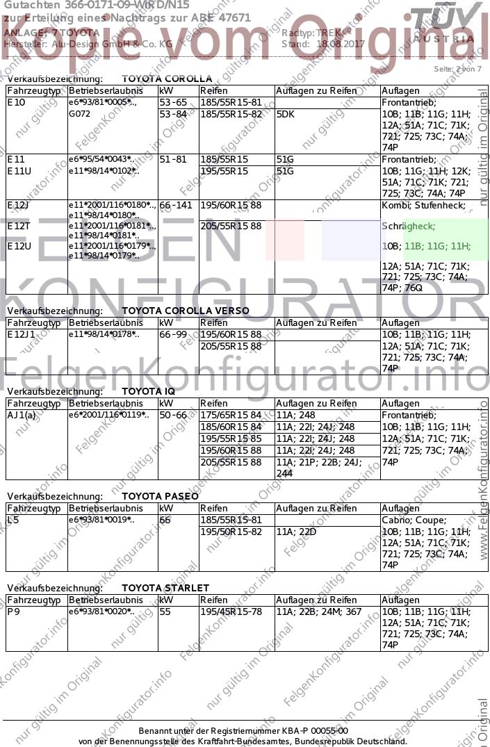 Seite 2
