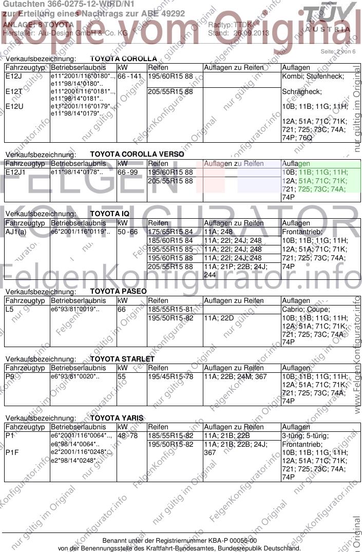 Seite 2