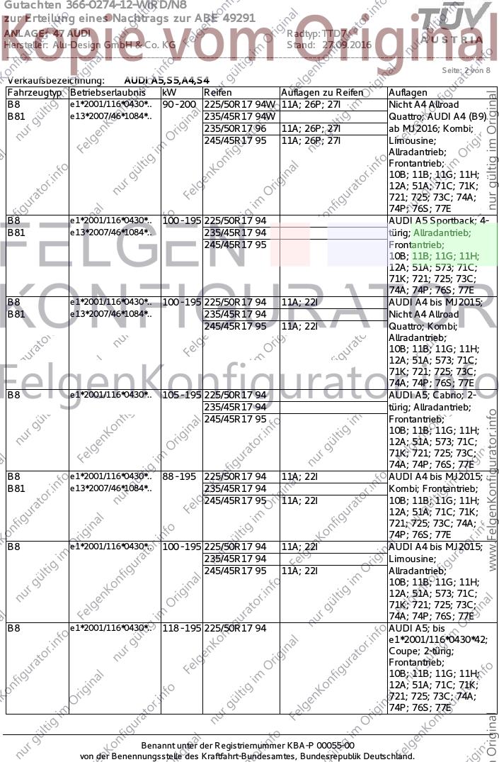 Seite 2